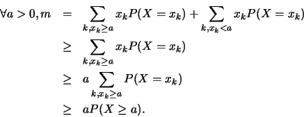 \begin{eqnarray*}
\forall a >0,
m & = & \sum_{k,x_k \geq a} x_k P(X=x_k)+
\s...
...eq & a \sum_{k,x_k \geq a} P(X=x_k) \\
& \geq & a P(X\geq a).
\end{eqnarray*}