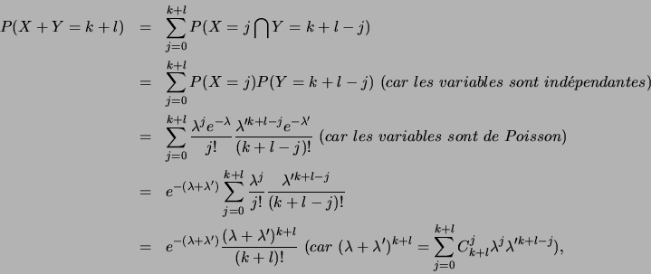 \begin{eqnarray*}
P(X+Y=k+l)&=&\sum_{j=0}^{k+l} P(X=j \bigcap Y=k+l-j)\\
&=&\...
...')^{k+l}=\sum_{j=0}^{k+l}C_{k+l}^{j}\lambda^j\lambda'^{k+l-j}),
\end{eqnarray*}