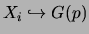 $X_i \hookrightarrow G(p)$