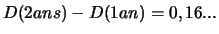 $D(2 ans)-D(1 an)=0,16...$