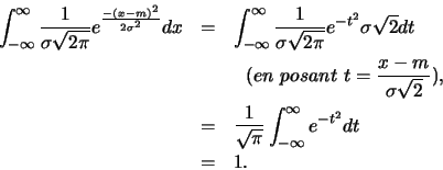 \begin{eqnarray*}
\int_{-\infty}^{\infty}
\frac{1}{\sigma \sqrt{2 \pi}}e^{\fra...
...ac{1}{\sqrt{\pi}} \int_{-\infty}^{\infty}
e^{-t^2}dt\\
&=&1.
\end{eqnarray*}