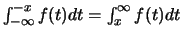 $\int_{-\infty}^{-x} f(t)dt=\int_{x}^{\infty} f(t)dt$