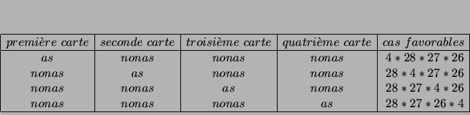\begin{displaymath}
% latex2html id marker 3403
\begin{array}{\vert c\vert c\v...
... & non as & non as & as & 28*27*26*4 \\
\hline
\end{array}
\end{displaymath}